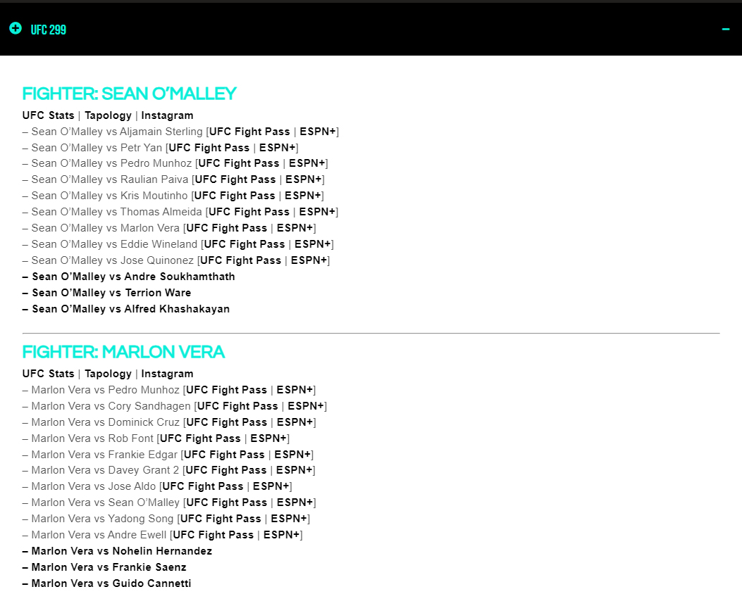 Tape Index UFC