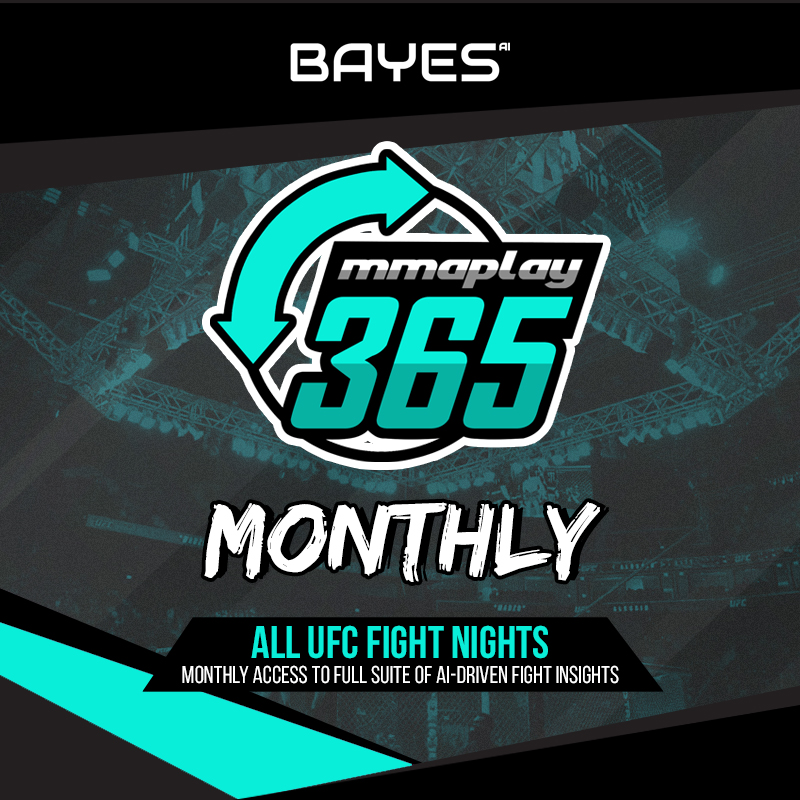 Product - Monthly
